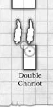 Char double